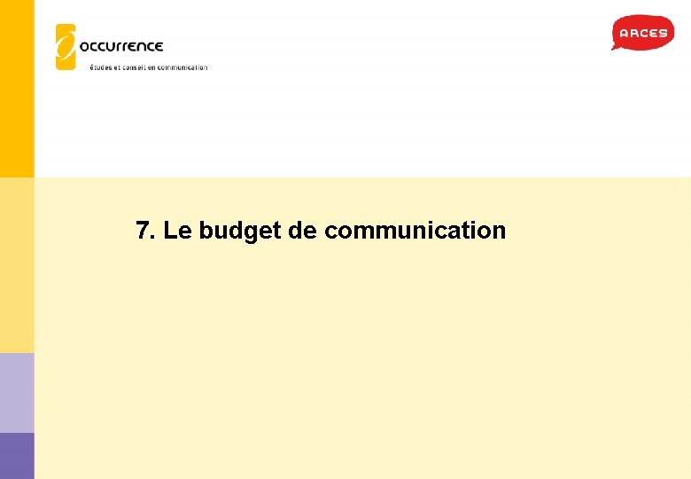 7. Le budget de communication Occurrence pour l’ARCES – Observatoire auprès des membres de