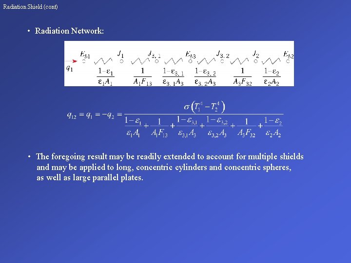 Radiation Shield (cont) • Radiation Network: • The foregoing result may be readily extended