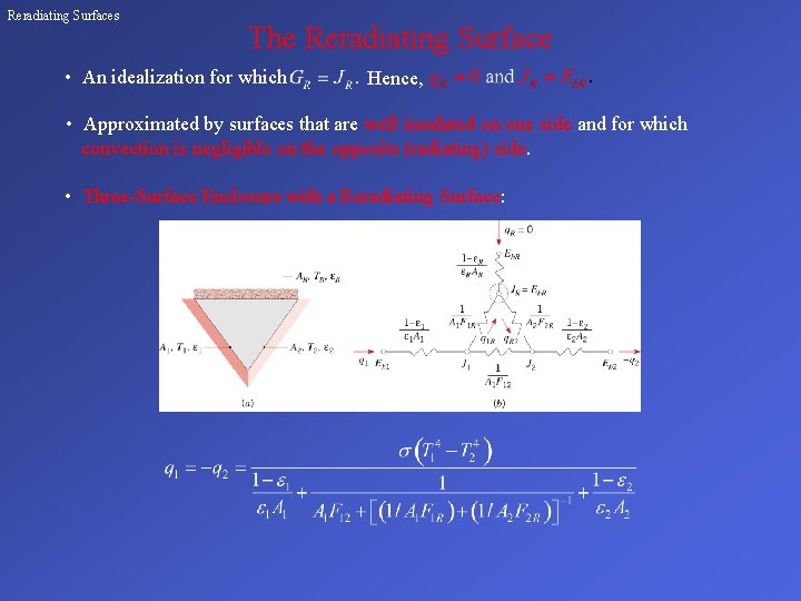 Reradiating Surfaces The Reradiating Surface • An idealization for which Hence, • Approximated by