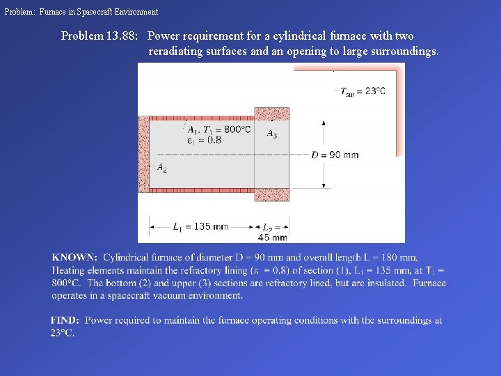 Problem: Furnace in Spacecraft Environment Problem 13. 88: Power requirement for a cylindrical furnace