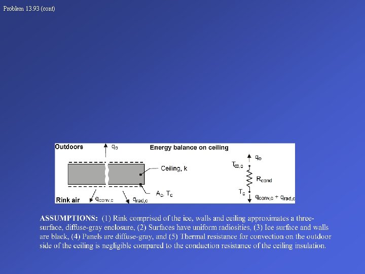 Problem 13. 93 (cont) 