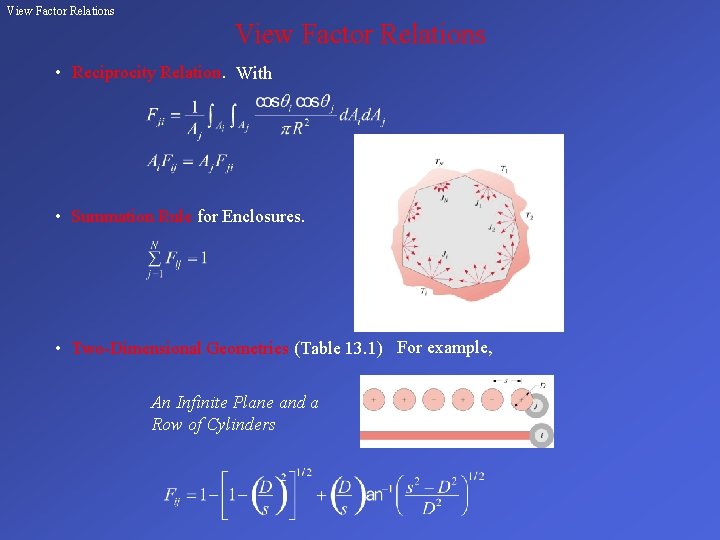 View Factor Relations • Reciprocity Relation. With • Summation Rule for Enclosures. • Two-Dimensional