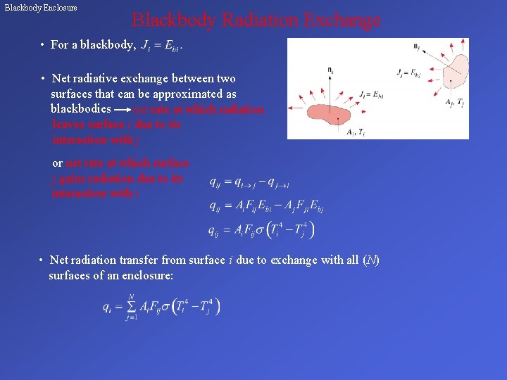 Blackbody Enclosure Blackbody Radiation Exchange • For a blackbody, • Net radiative exchange between