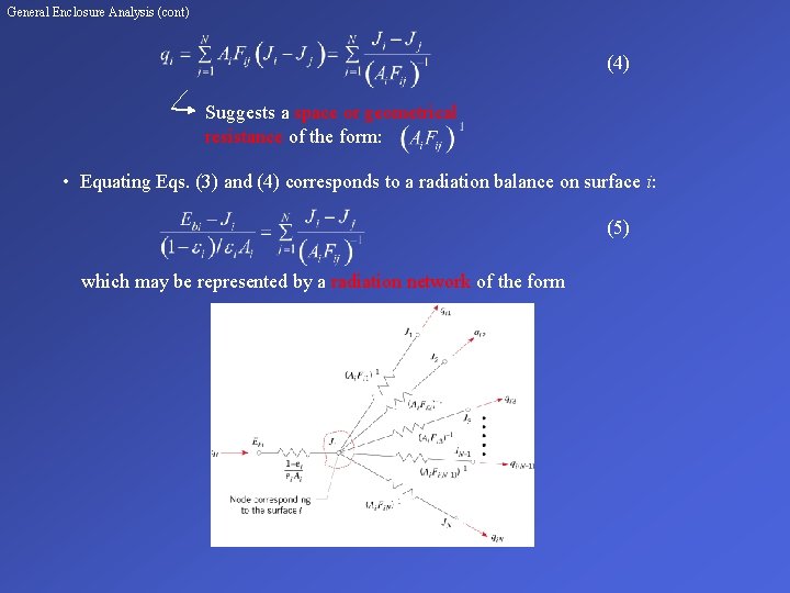 General Enclosure Analysis (cont) (4) Suggests a space or geometrical resistance of the form: