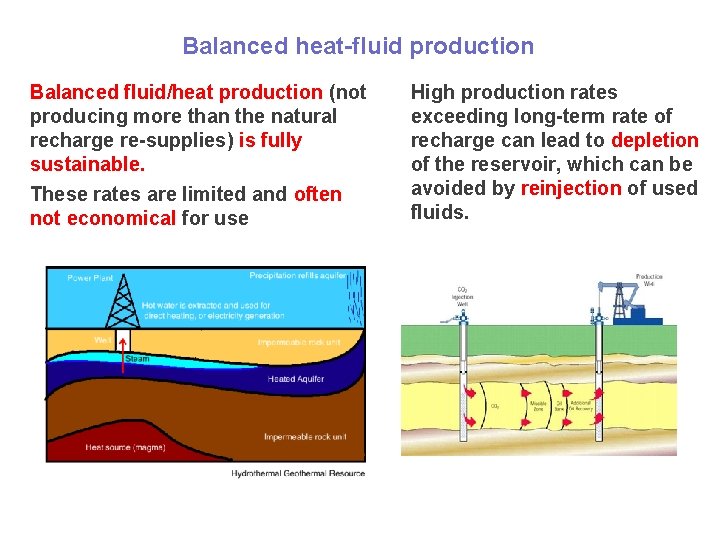 Balanced heat-fluid production Balanced fluid/heat production (not producing more than the natural recharge re-supplies)