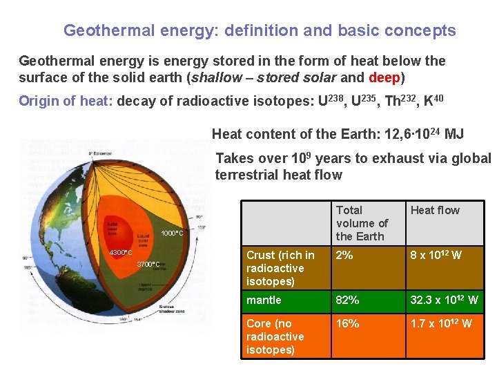 Geothermal energy: definition and basic concepts Geothermal energy is energy stored in the form