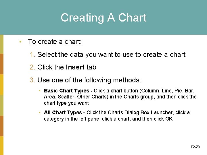 Creating A Chart • To create a chart: 1. Select the data you want