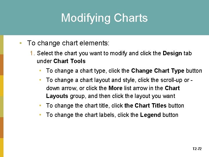 Modifying Charts • To change chart elements: 1. Select the chart you want to