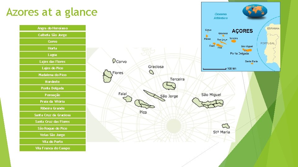 Azores at a glance Angra do Heroísmo Calheta São Jorge Corvo Horta Lagoa Lajes