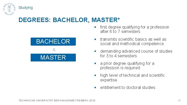 Studying DEGREES: BACHELOR, MASTER* § first degree qualifying for a profession after 6 to