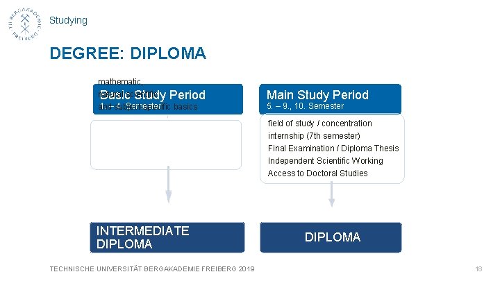 Studying DEGREE: DIPLOMA mathematic, natural Basicscientific Study Period 1. – subject-specific 4. Semester basics