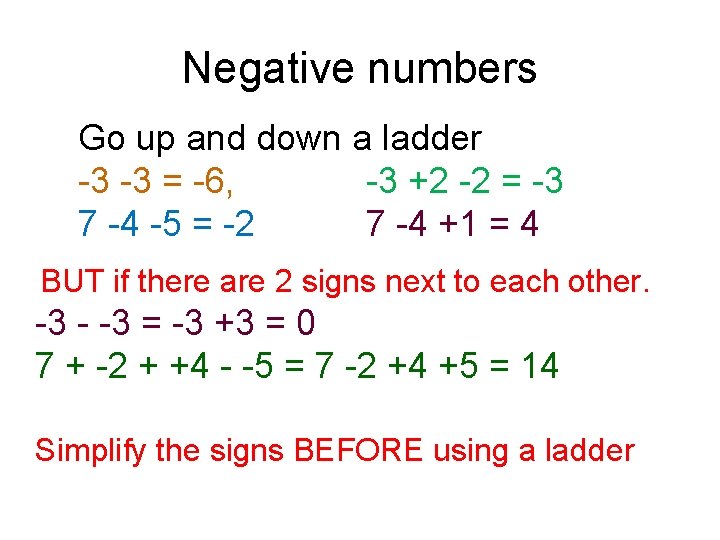 Negative numbers Go up and down a ladder -3 -3 = -6, -3 +2