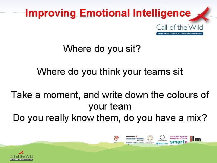 Improving Emotional Intelligence Where do you sit? Where do you think your teams sit