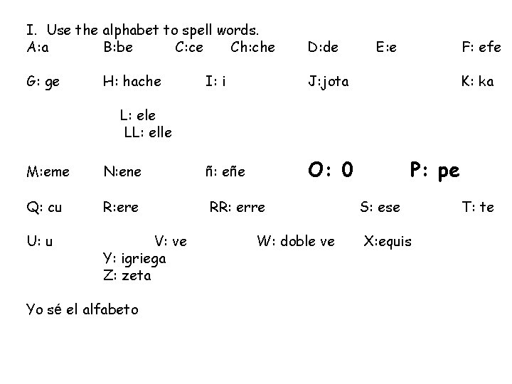 I. Use the alphabet to spell words. A: a B: be C: ce Ch:
