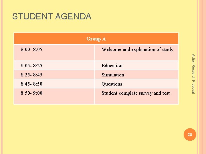 STUDENT AGENDA Group A Welcome and explanation of study 8: 05 - 8: 25