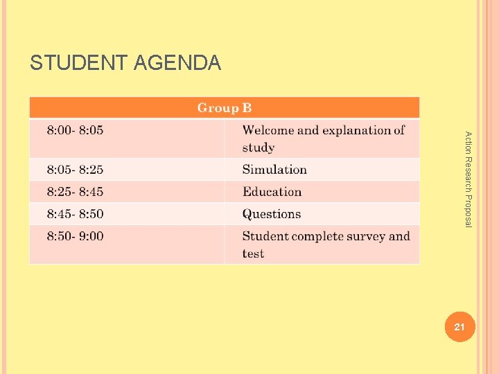 STUDENT AGENDA Action Research Proposal 21 
