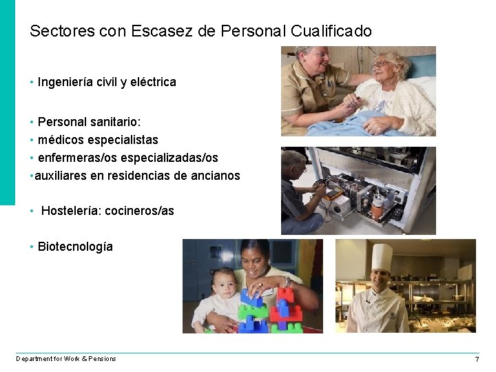 Sectores con Escasez de Personal Cualificado • Ingeniería civil y eléctrica • Personal sanitario: