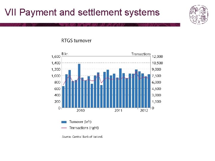 VII Payment and settlement systems 