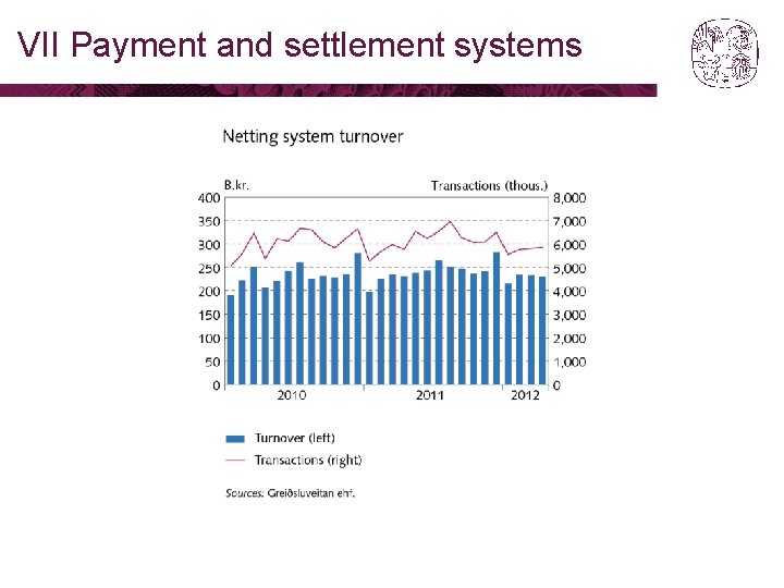 VII Payment and settlement systems 