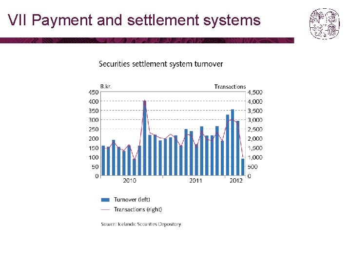 VII Payment and settlement systems 