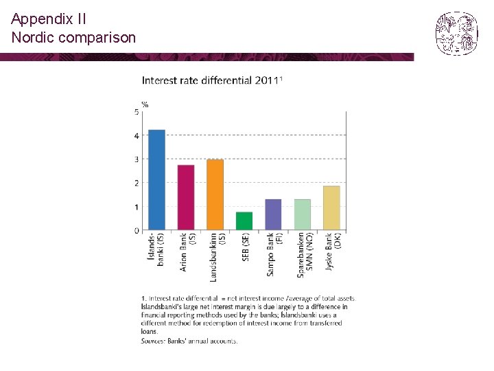 Appendix II Nordic comparison 