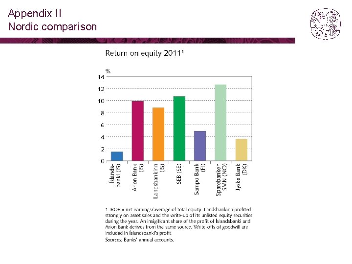 Appendix II Nordic comparison 