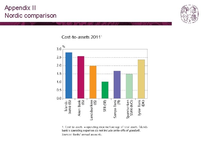 Appendix II Nordic comparison 
