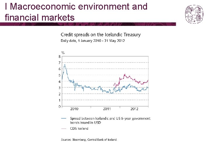 I Macroeconomic environment and financial markets 