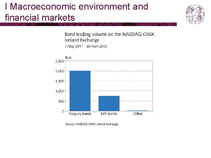 I Macroeconomic environment and financial markets 