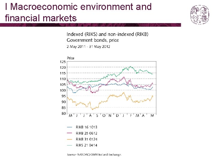 I Macroeconomic environment and financial markets 