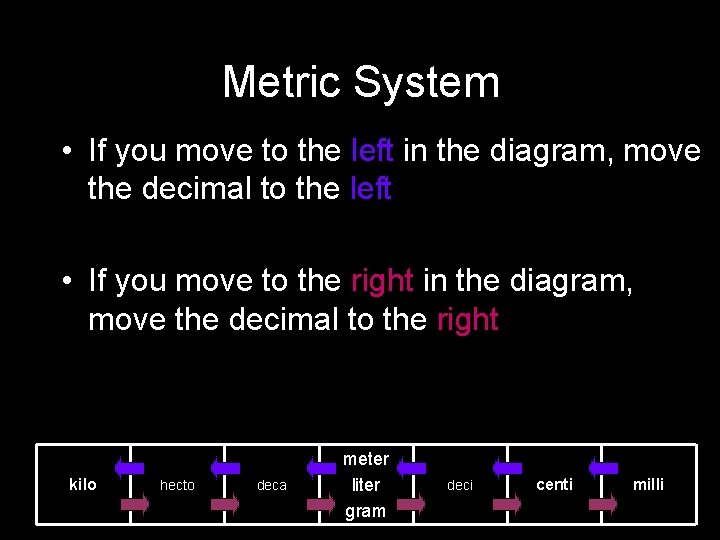 Metric System • If you move to the left in the diagram, move the Metric System • If you move to the left in the diagram, move the