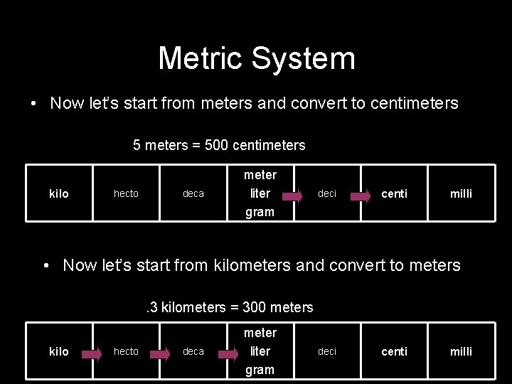 Metric System • Now let’s start from meters and convert to centimeters 5 meters Metric System • Now let’s start from meters and convert to centimeters 5 meters