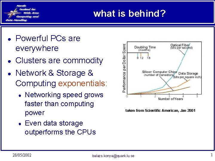 what is behind? ● ● ● Powerful PCs are everywhere Clusters are commodity Network