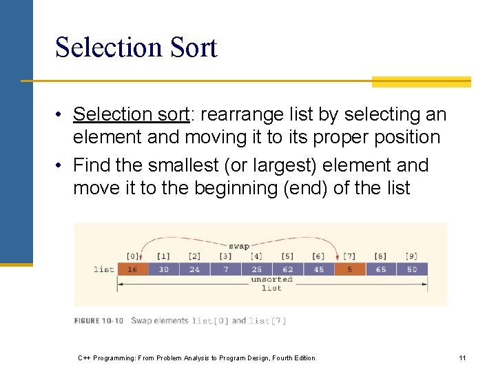 Selection Sort • Selection sort: rearrange list by selecting an element and moving it