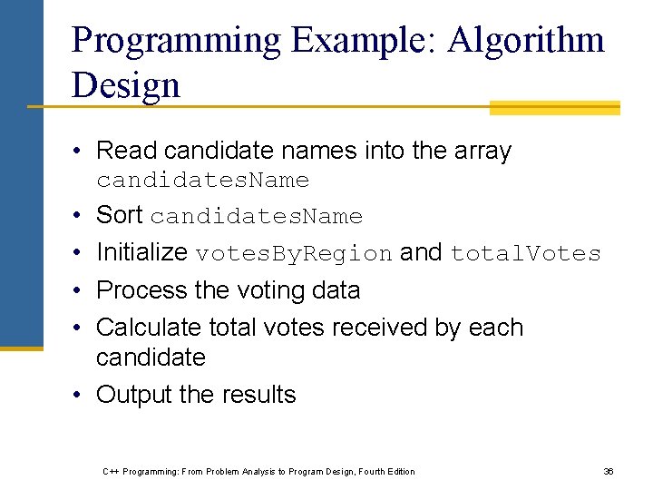 Programming Example: Algorithm Design • Read candidate names into the array candidates. Name •