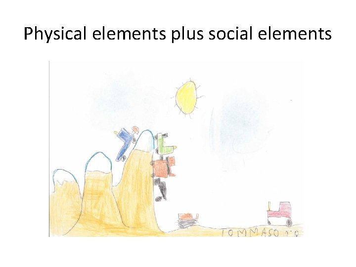 Physical elements plus social elements 