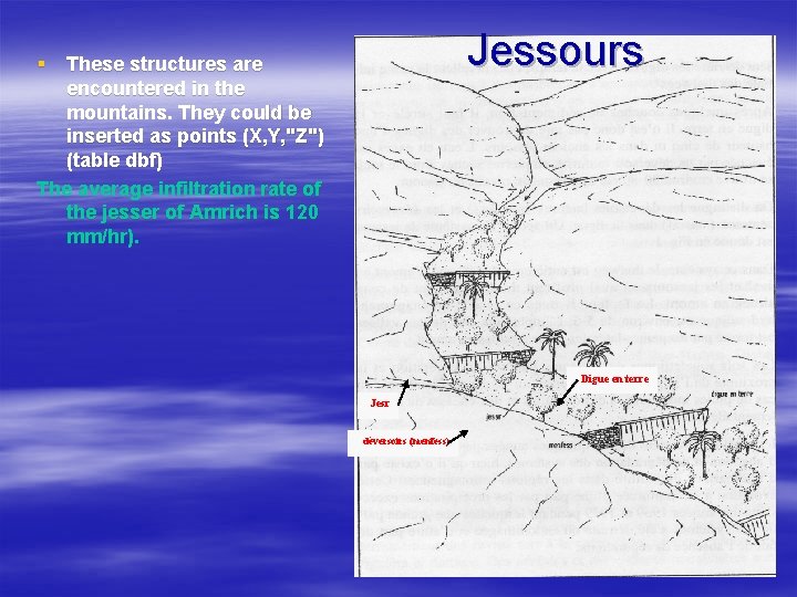 Jessours § These structures are encountered in the mountains. They could be inserted as