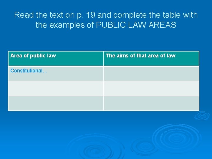 Read the text on p. 19 and complete the table with the examples of