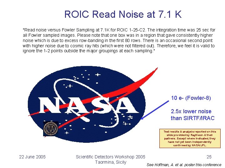 ROIC Read Noise at 7. 1 K "Read noise versus Fowler Sampling at 7.