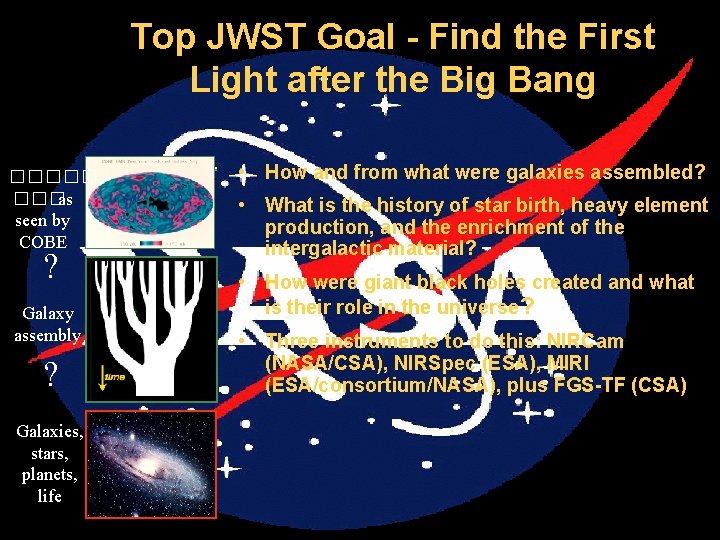 Top JWST Goal - Find the First Light after the Big Bang ����� ���as