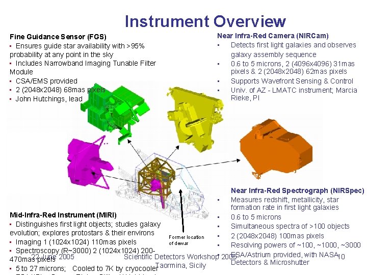 Instrument Overview Fine Guidance Sensor (FGS) • Ensures guide star availability with >95% probability