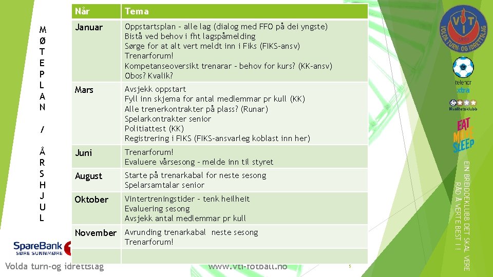 M Ø T E P L A N Tema Januar Oppstartsplan – alle lag