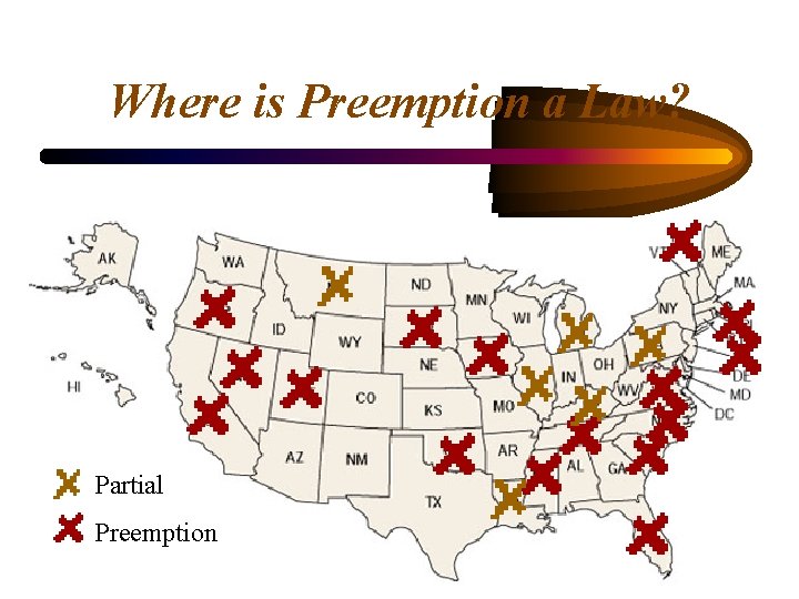 Where is Preemption a Law? Partial Preemption 