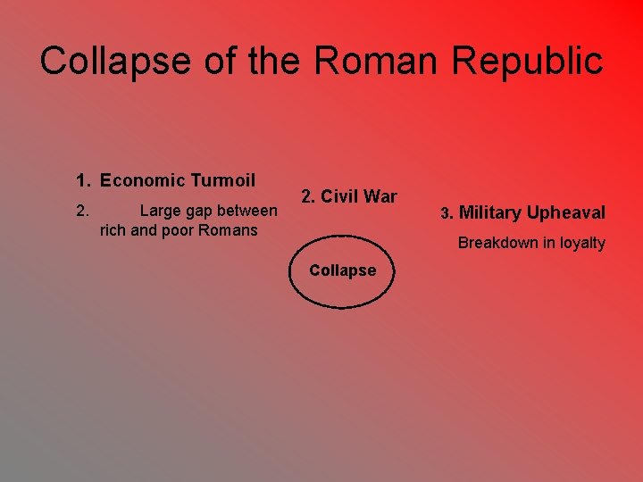 Collapse of the Roman Republic 1. Economic Turmoil 2. Large gap between rich and