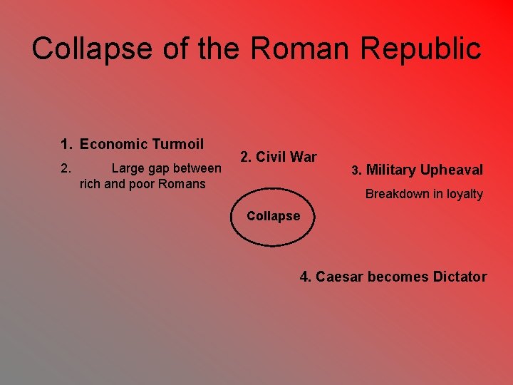 Collapse of the Roman Republic 1. Economic Turmoil 2. Large gap between rich and