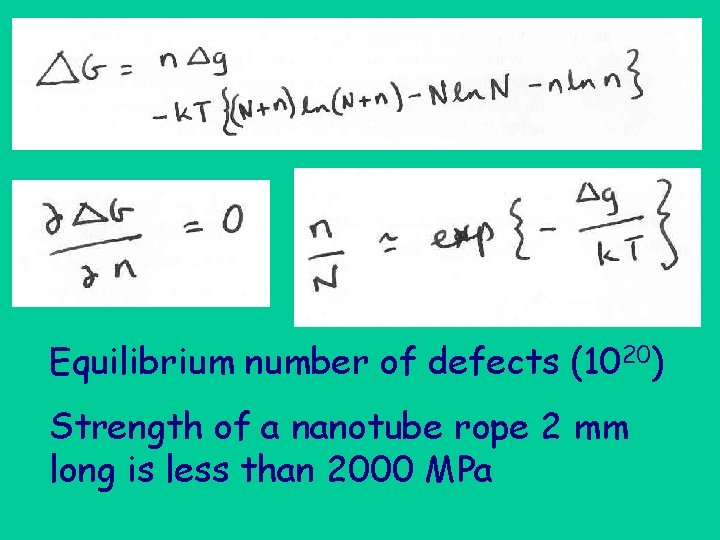 Equilibrium number of defects (1020) Strength of a nanotube rope 2 mm long is