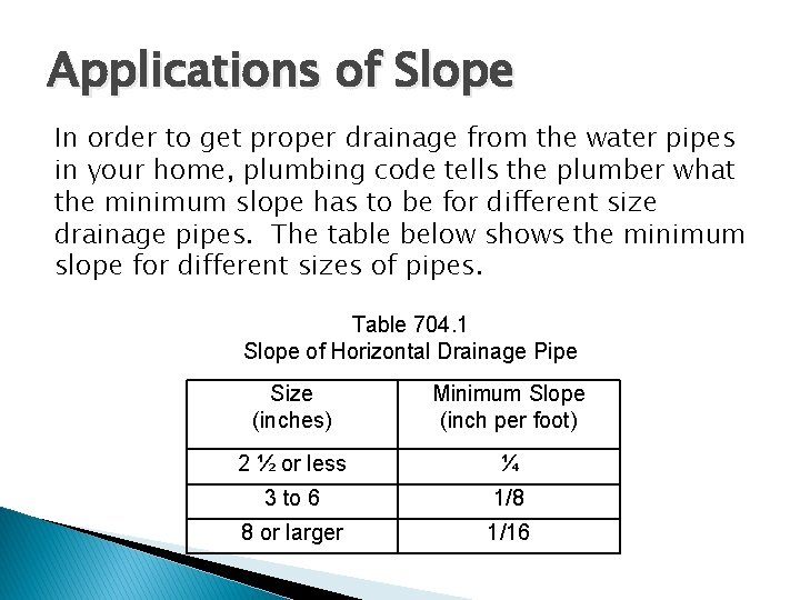 Applications of Slope In order to get proper drainage from the water pipes in