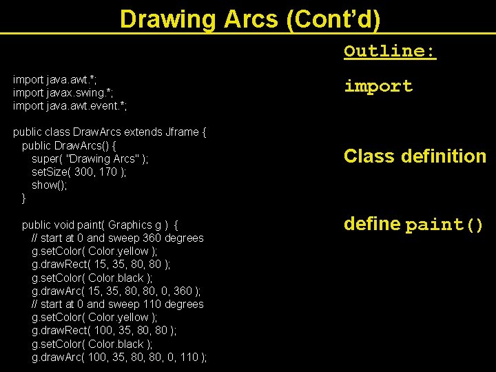 Drawing Arcs (Cont’d) Outline: import java. awt. *; import javax. swing. *; import java.