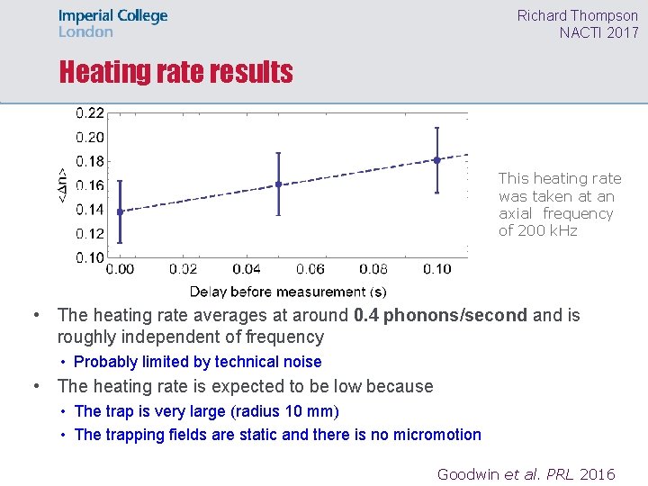 Richard Thompson NACTI 2017 Heating rate results This heating rate was taken at an
