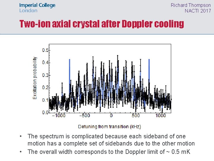 Richard Thompson NACTI 2017 Two-ion axial crystal after Doppler cooling • The spectrum is